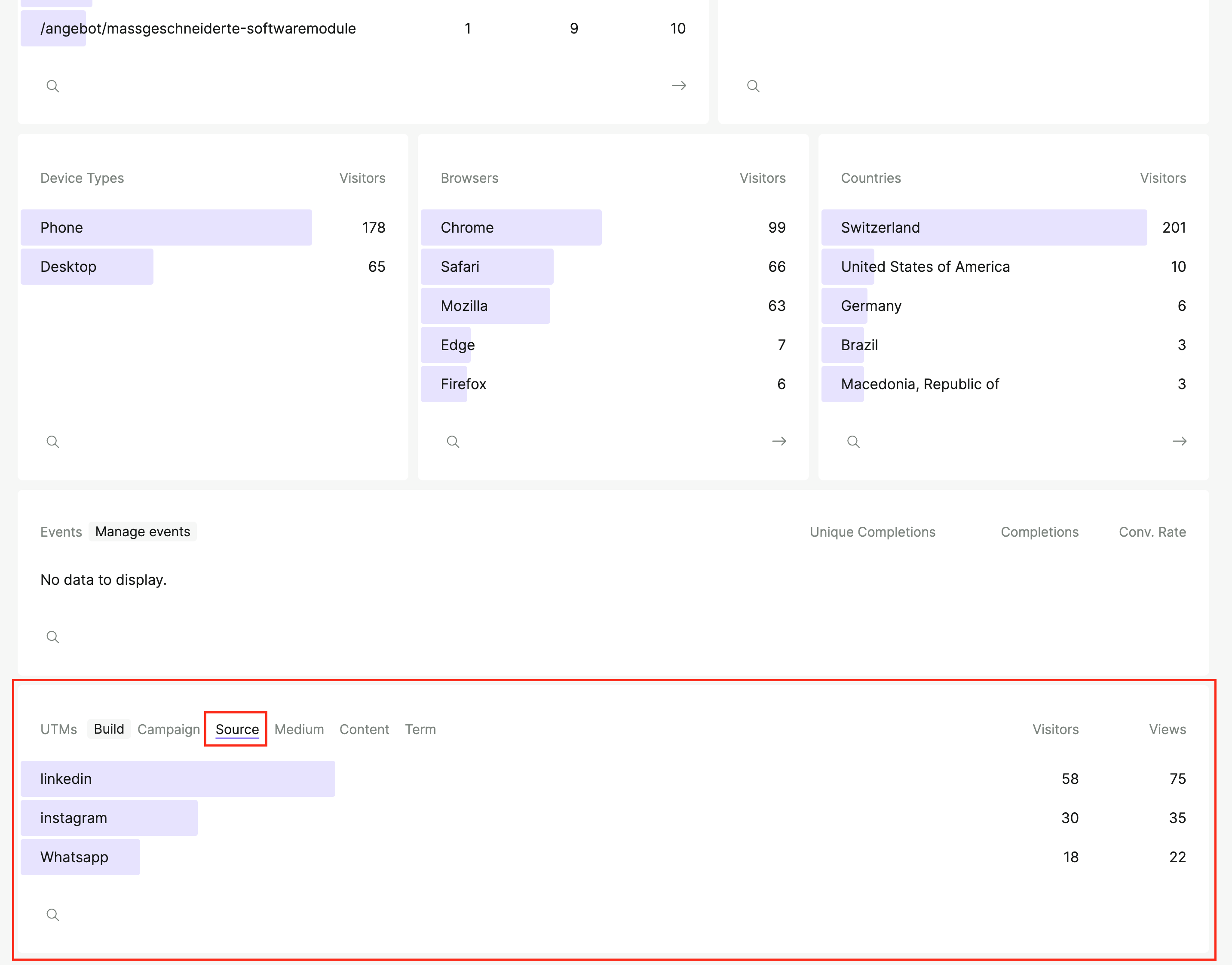 Screenshot Fathom UTM Builder